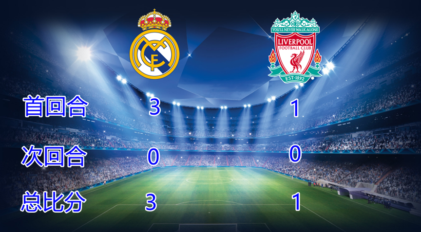 皇马战胜利物浦阵容